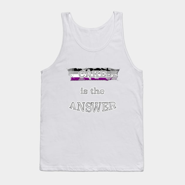 Cake is the answer Tank Top by itsatshirt